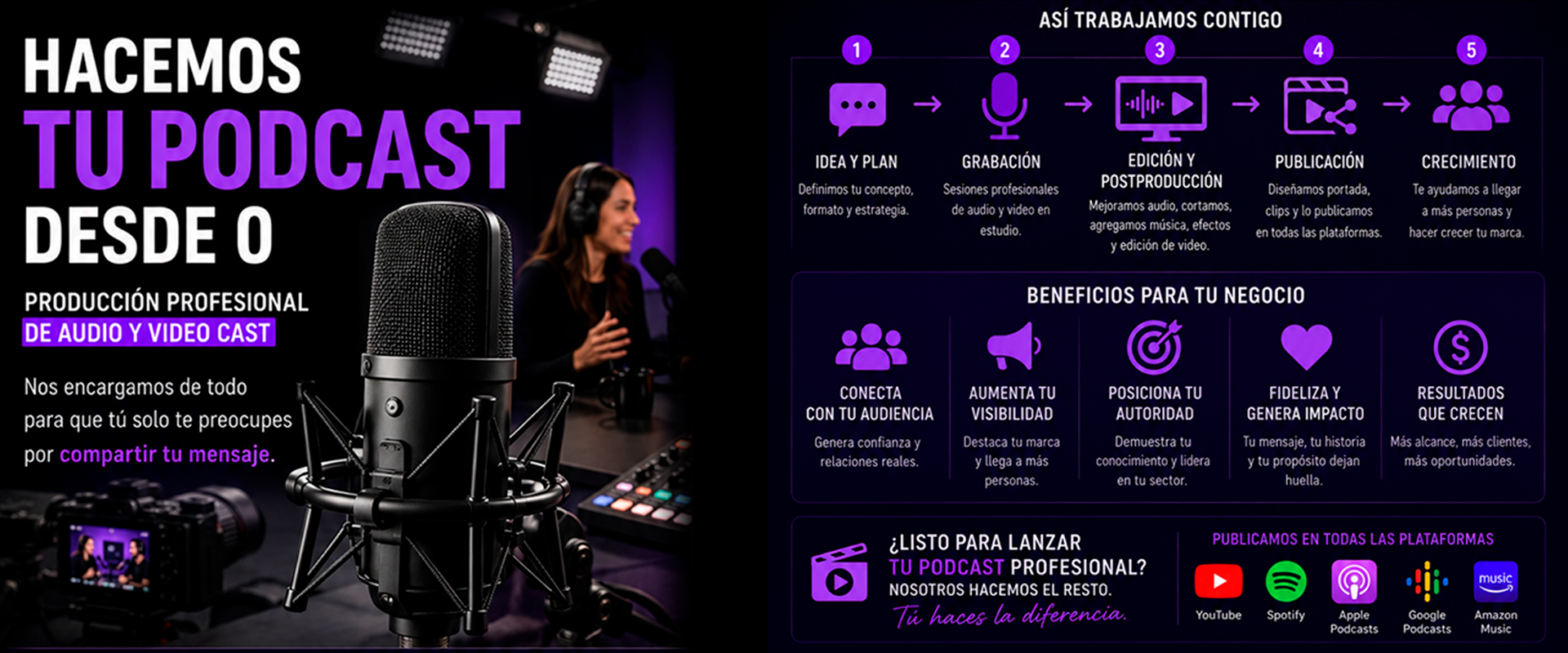 HACEMOS TU PODCAST